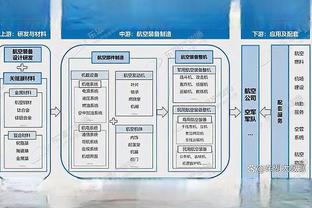江南APP官方入口使用方法截图2